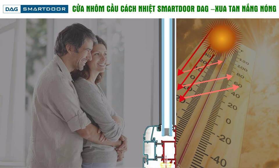 profile-nhom-kinh-cua-nhom-co-cau-cach-nhiet-chong-chay-smartdoor-dag-tap-doan-nhua-dong-a