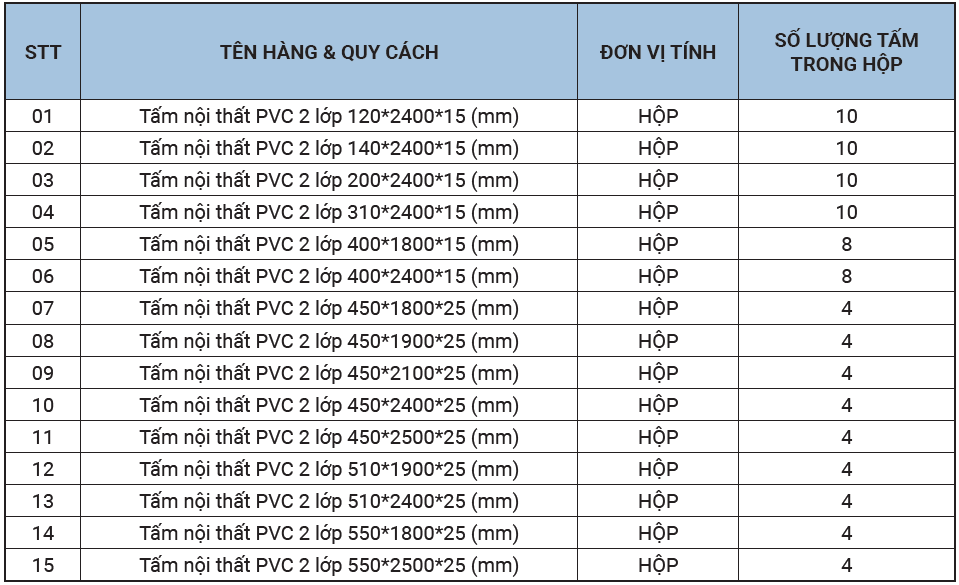 Kính-thước-và-Quy-cách-tấm-nội-thất-PVC-DAG